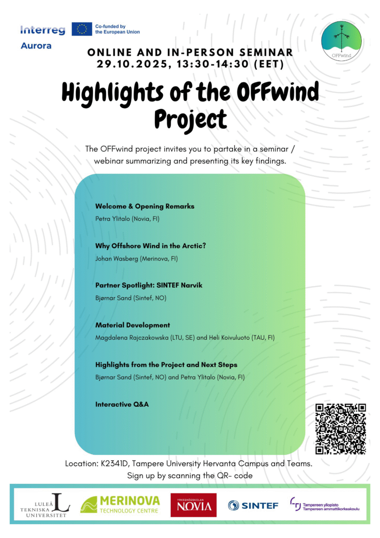 OFFwind