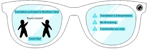 Linguistic sovereignty lens.